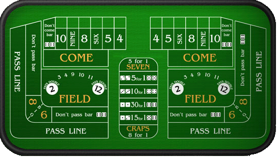 How to play Craps?